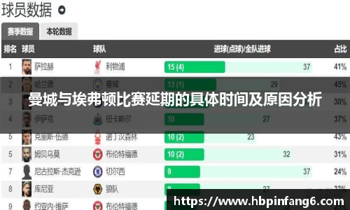 曼城与埃弗顿比赛延期的具体时间及原因分析