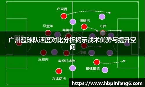 广州篮球队速度对比分析揭示战术优势与提升空间